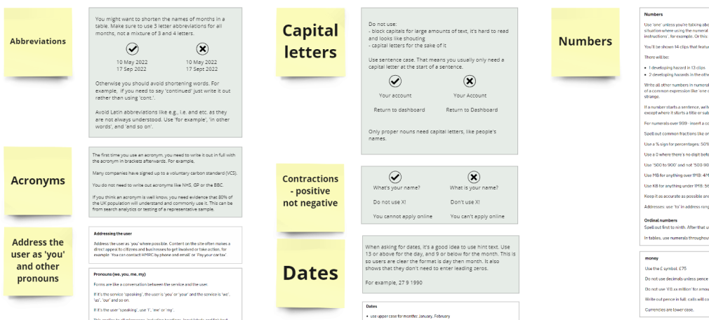 Image of post-its with different headings; abbreviations, acronyms, capital letters, dates, numbers,  with guidance alongside them